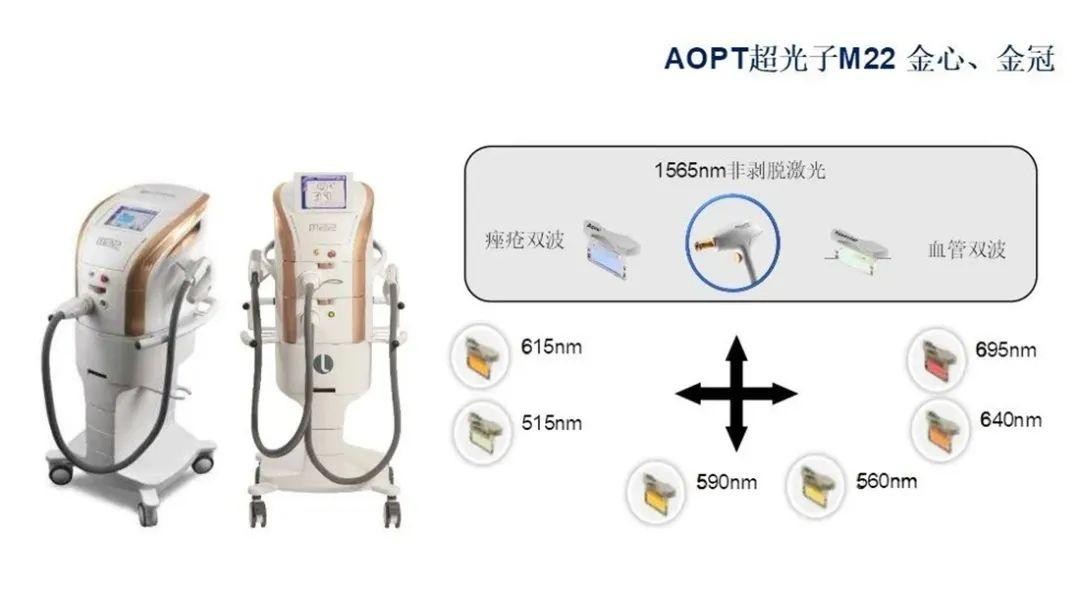AOPT超光子M22 金心、金冠